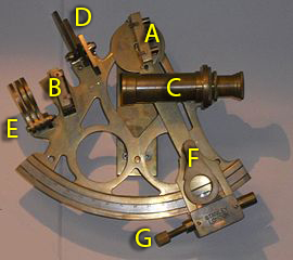 Sextant